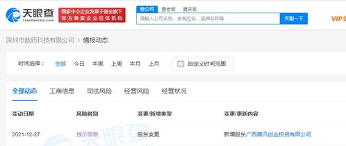 騰訊入股數(shù)藥科技，加速人工智能與信息安全領(lǐng)域布局