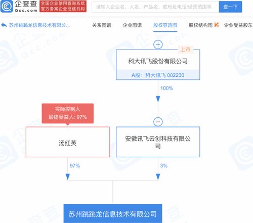 科大訊飛投資成立新公司，布局電競信息科技與網(wǎng)絡(luò)安全軟件開發(fā)